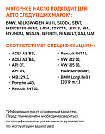 G-Energy Synthetic Active 5W-40 кан.4л (3 420 г)